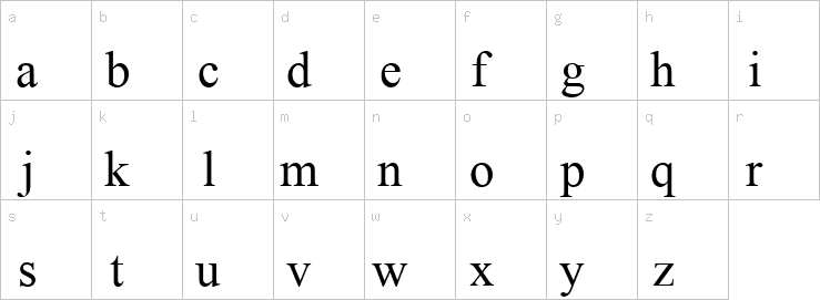 Lowercase characters