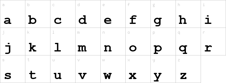 Lowercase characters