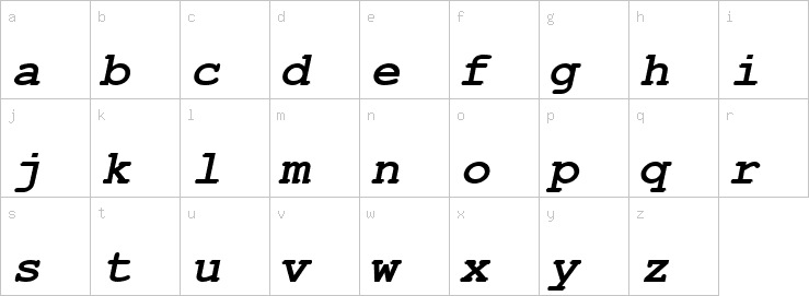 Lowercase characters