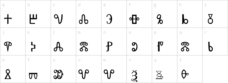 Lowercase characters