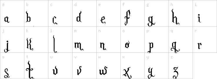 Lowercase characters