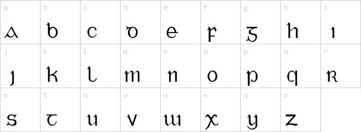 Lowercase characters