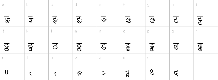 Lowercase characters