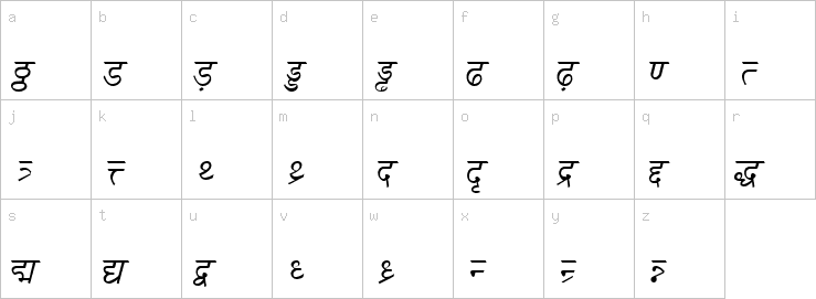 Lowercase characters