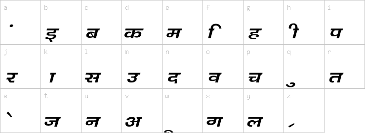 Lowercase characters