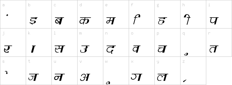 Lowercase characters