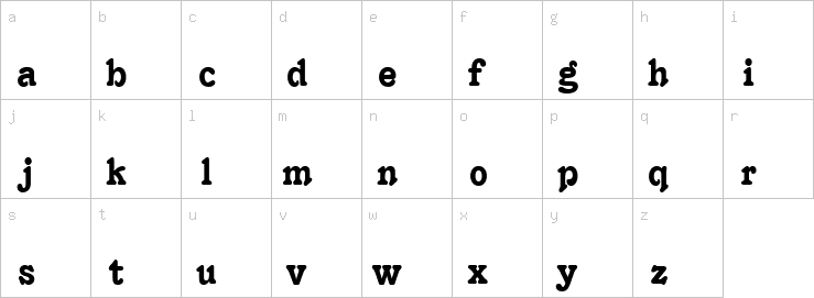 Lowercase characters