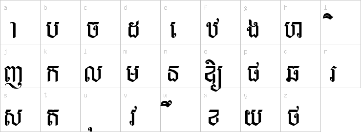 Lowercase characters