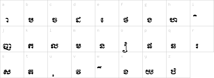 Lowercase characters