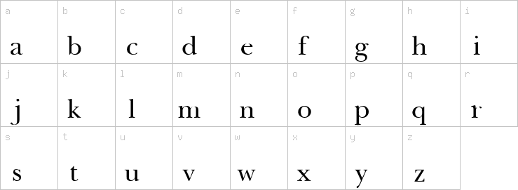 Lowercase characters