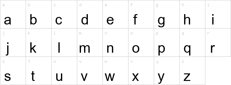 Lowercase characters