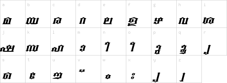 Lowercase characters