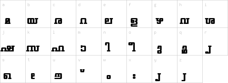 Lowercase characters