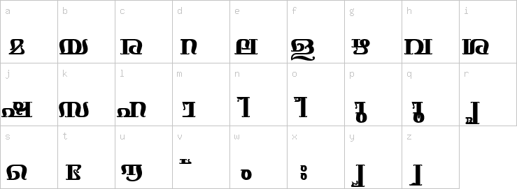 Lowercase characters