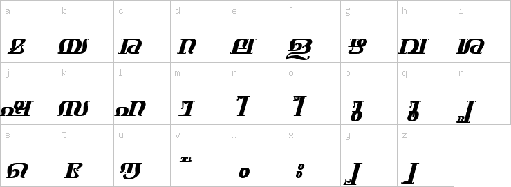 Lowercase characters