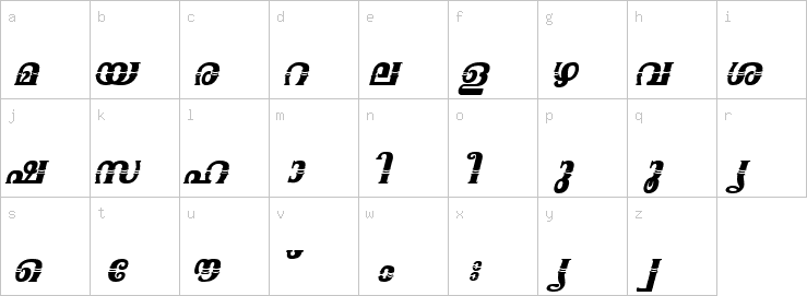 Lowercase characters