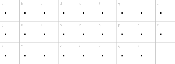 Lowercase characters