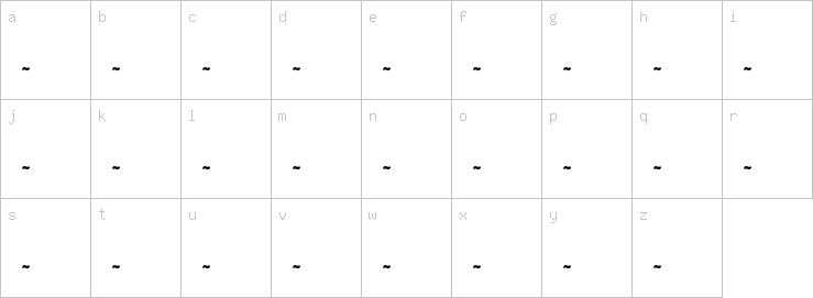 Lowercase characters