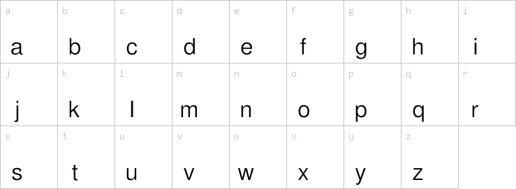 Lowercase characters