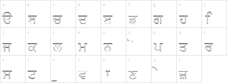 Lowercase characters