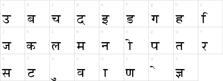 Lowercase characters