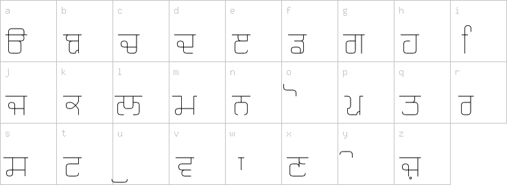 Lowercase characters