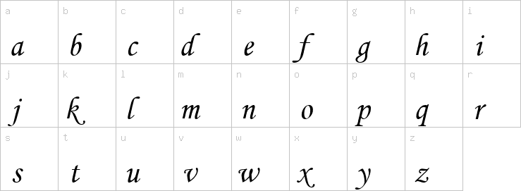 Lowercase characters