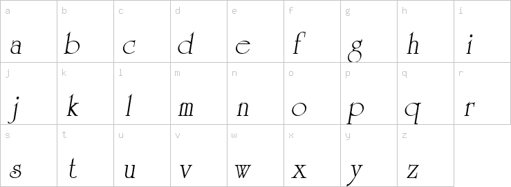 Lowercase characters