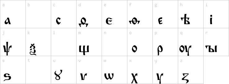 Lowercase characters