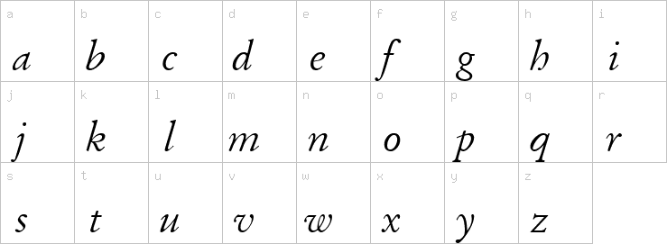 Lowercase characters