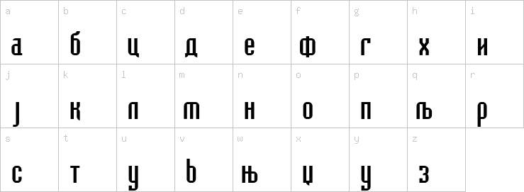 Lowercase characters