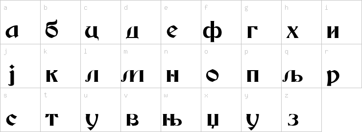 Lowercase characters