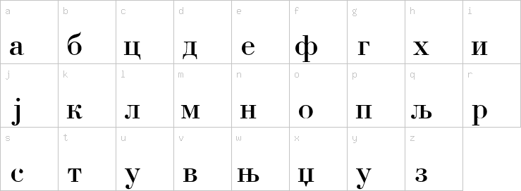 Lowercase characters