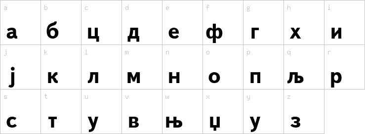 Lowercase characters