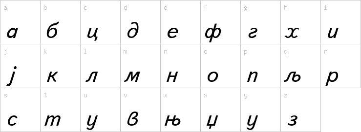 Lowercase characters