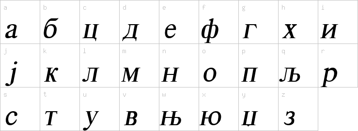 Lowercase characters