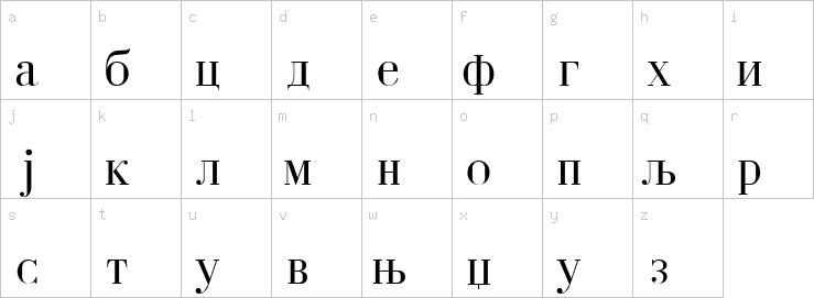 Lowercase characters