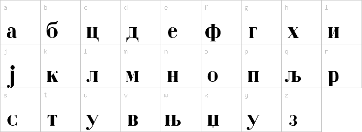 Lowercase characters