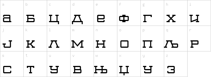 Lowercase characters