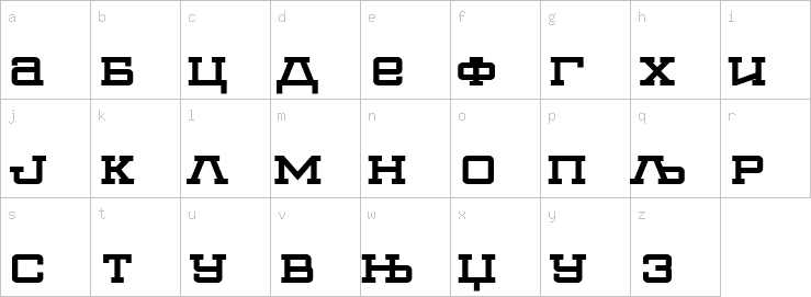 Lowercase characters