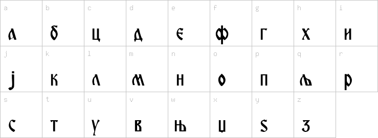 Lowercase characters