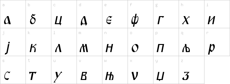 Lowercase characters