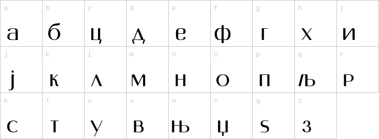 Lowercase characters