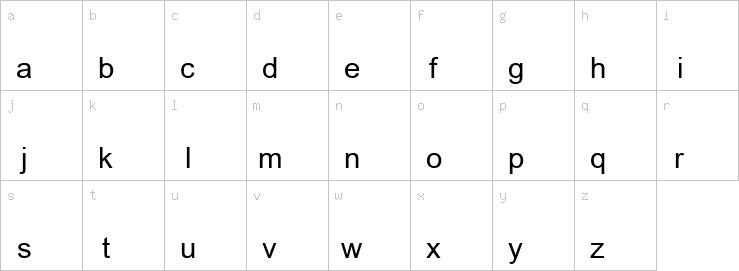 Lowercase characters