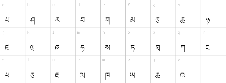 Lowercase characters