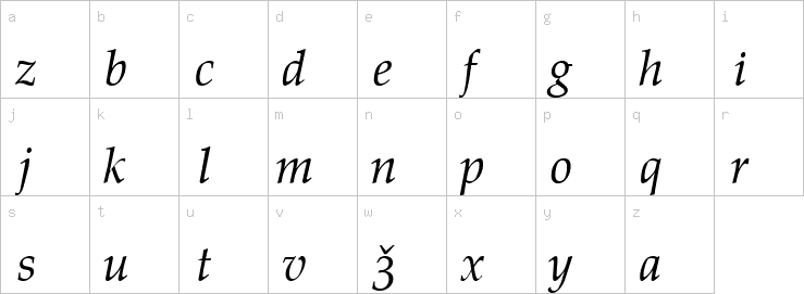 Lowercase characters