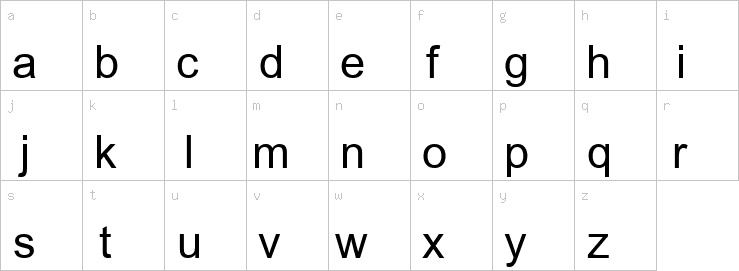 Lowercase characters