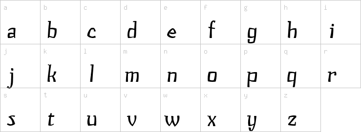 Lowercase characters