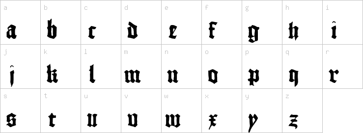 Lowercase characters