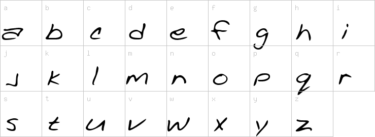 Lowercase characters